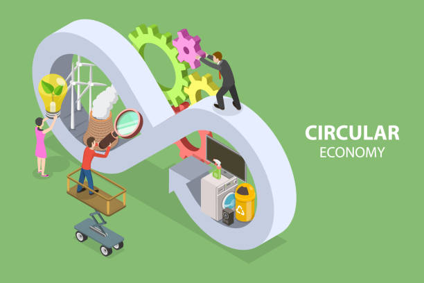 circular economy